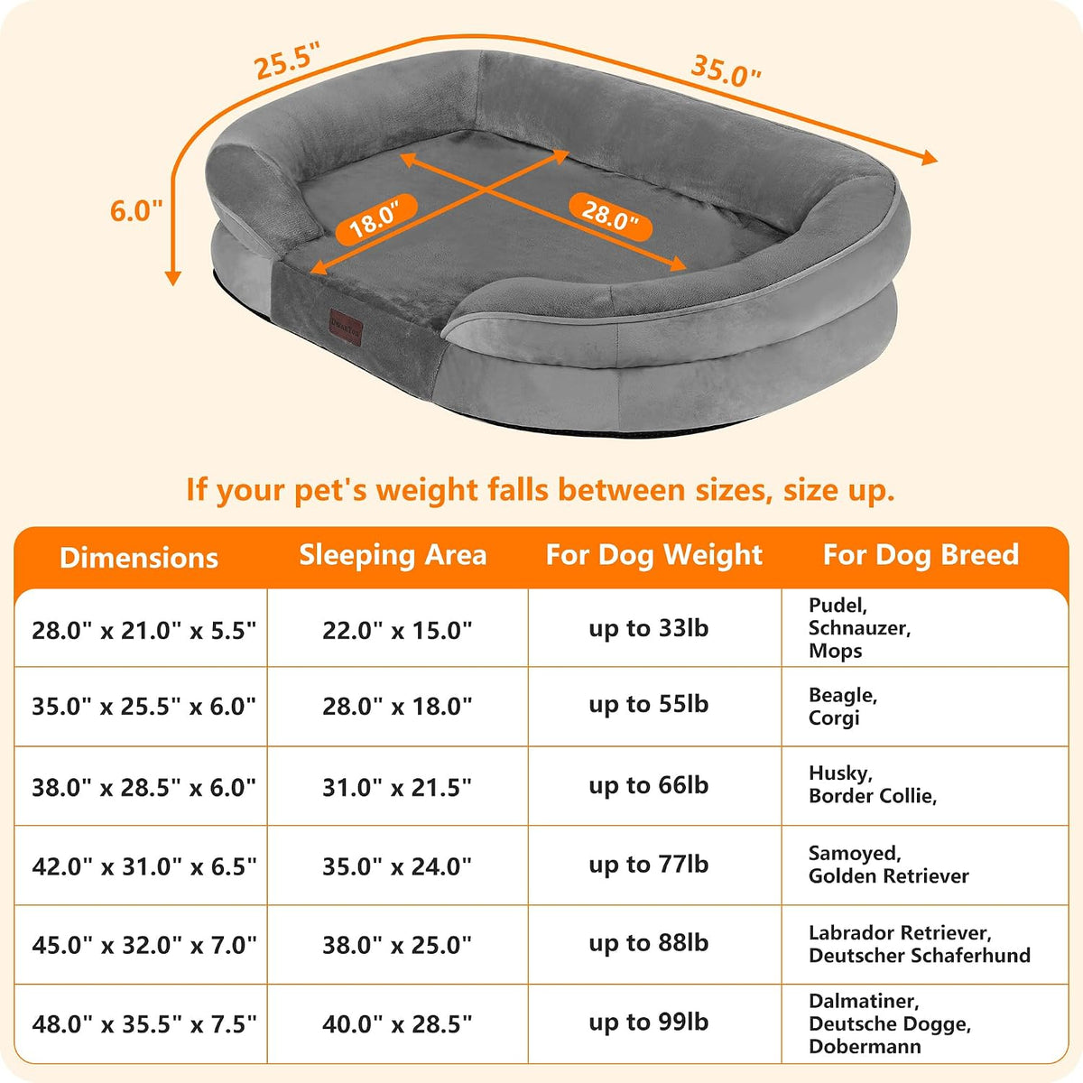 Orthopedic Waterproof Medium Dog Bed Sofa, Gel Memory Foam, 36" | Egg-Crate Foam Dog Sofa, Washable Pet Bed with Four Sided Bolster Cushion, Removable Cover & Non-Slip Bottom, Dark Grey