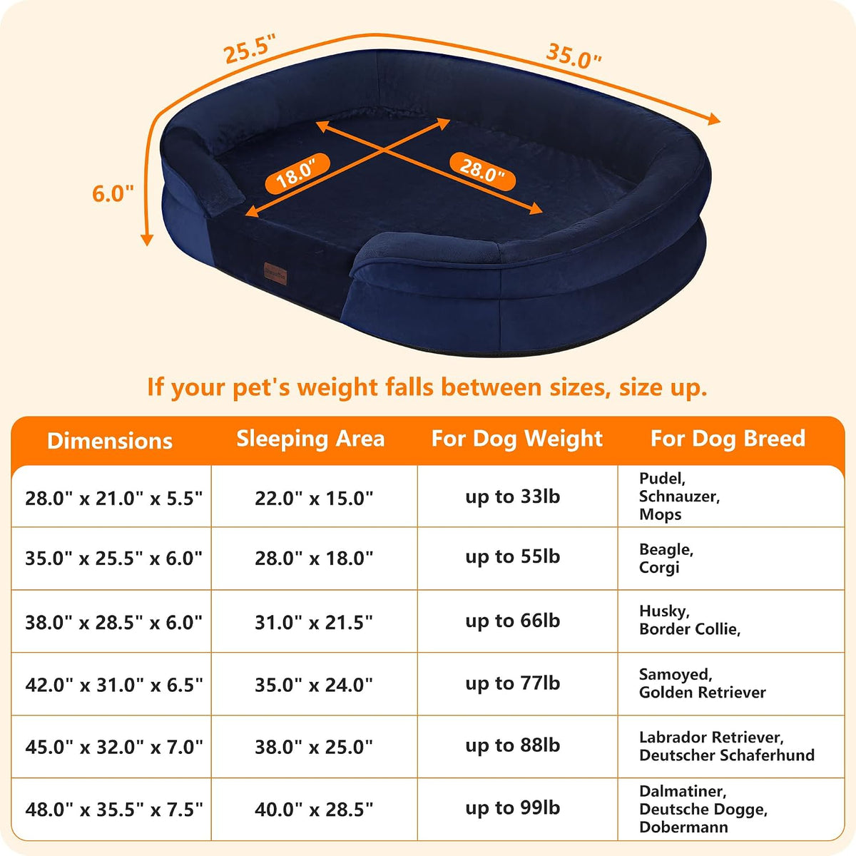 Orthopedic Waterproof Medium Dog Bed Sofa, Gel Memory Foam, 36" | Egg-Crate Foam Dog Sofa, Washable Pet Bed with Four Sided Bolster Cushion, Removable Cover & Non-Slip Bottom, Dark Grey