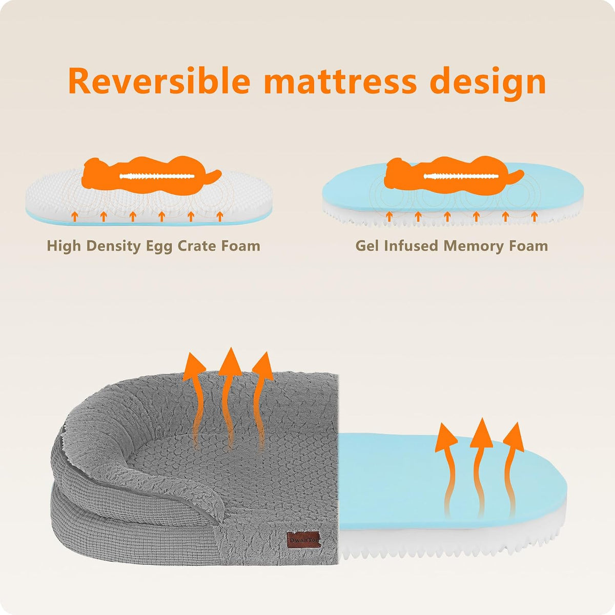 Orthopedic Waterproof Medium Dog Bed Sofa, Gel Memory Foam, 36" | Egg-Crate Foam Dog Sofa, Washable Pet Bed with Four Sided Bolster Cushion, Removable Cover & Non-Slip Bottom, Dark Grey
