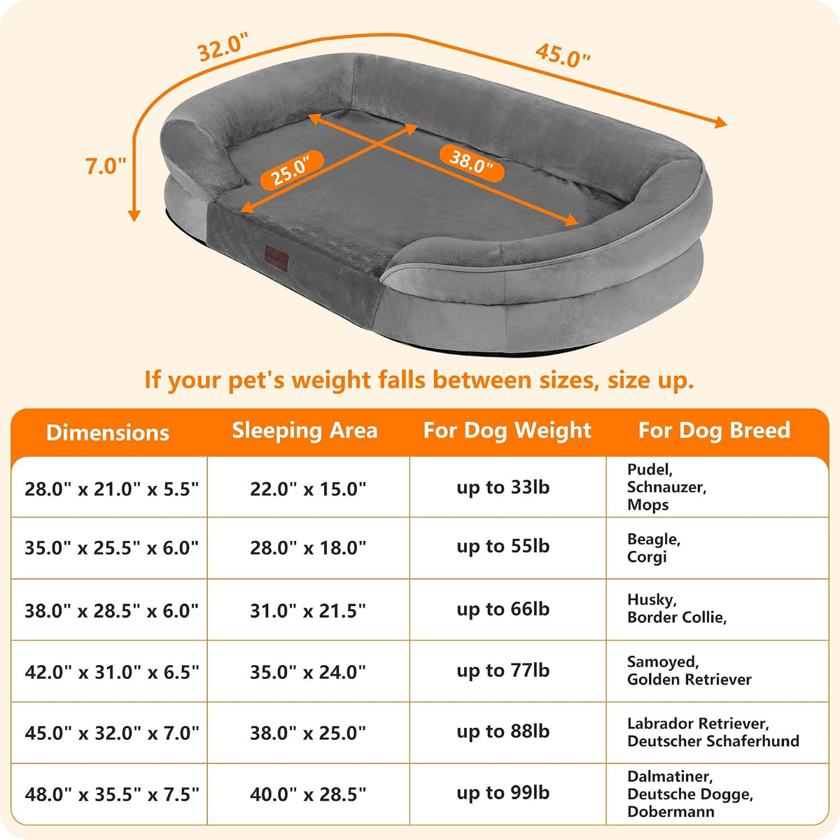 Orthopedic Waterproof Medium Dog Bed Sofa, Gel Memory Foam, 36" | Egg-Crate Foam Dog Sofa, Washable Pet Bed with Four Sided Bolster Cushion, Removable Cover & Non-Slip Bottom, Dark Grey