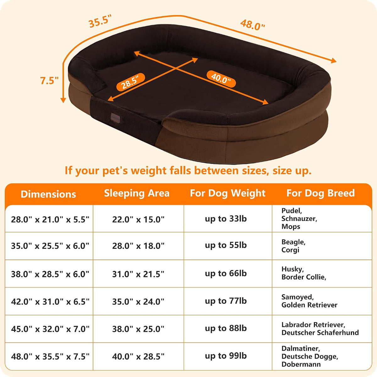 Orthopedic Waterproof Medium Dog Bed Sofa, Gel Memory Foam, 36" | Egg-Crate Foam Dog Sofa, Washable Pet Bed with Four Sided Bolster Cushion, Removable Cover & Non-Slip Bottom, Dark Grey