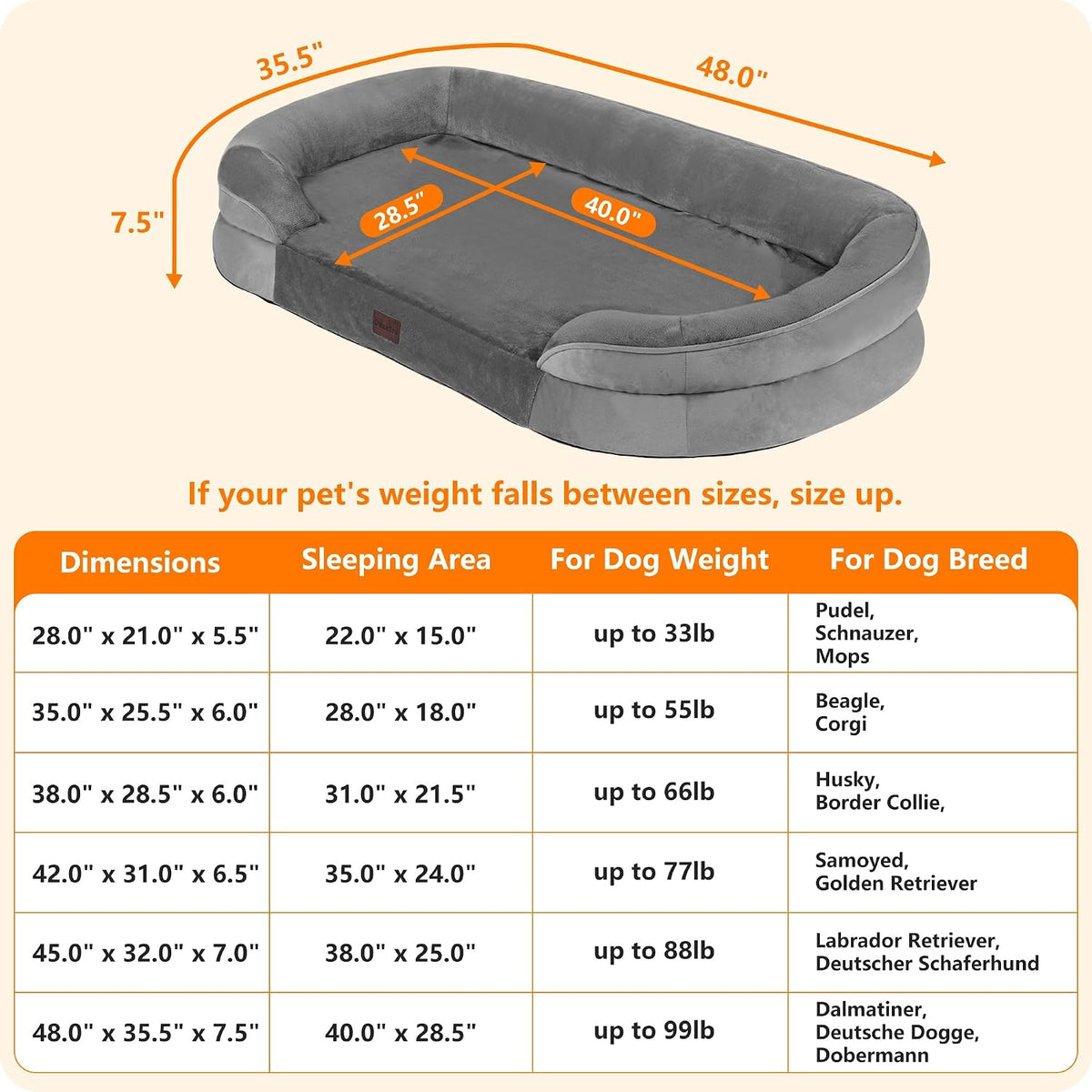 Orthopedic Waterproof Medium Dog Bed Sofa, Gel Memory Foam, 36" | Egg-Crate Foam Dog Sofa, Washable Pet Bed with Four Sided Bolster Cushion, Removable Cover & Non-Slip Bottom, Dark Grey