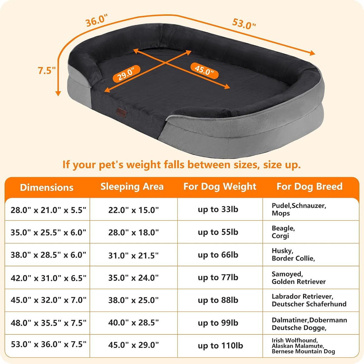 Orthopedic Waterproof Medium Dog Bed Sofa, Gel Memory Foam, 36" | Egg-Crate Foam Dog Sofa, Washable Pet Bed with Four Sided Bolster Cushion, Removable Cover & Non-Slip Bottom, Dark Grey