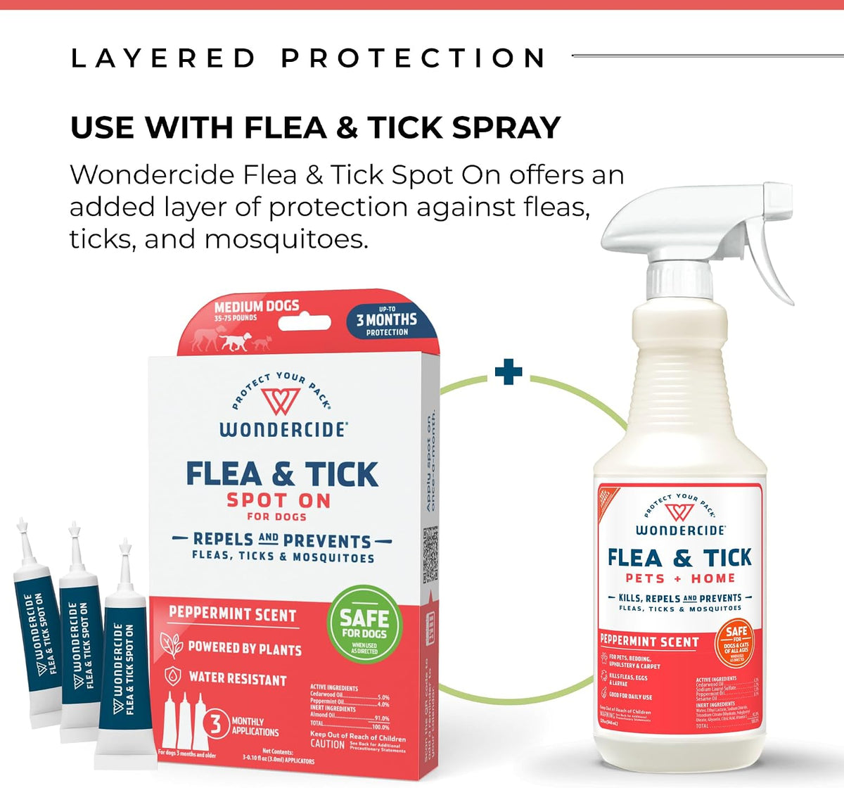 Flea Tick & Mosquito Dog Spot On - Large 3 Tubes of 0.17 oz