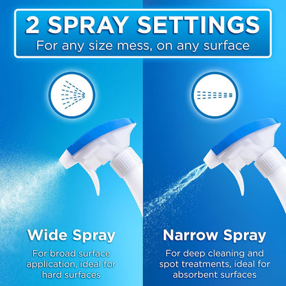 Pet Odor Eliminator Spray, 32 fl oz