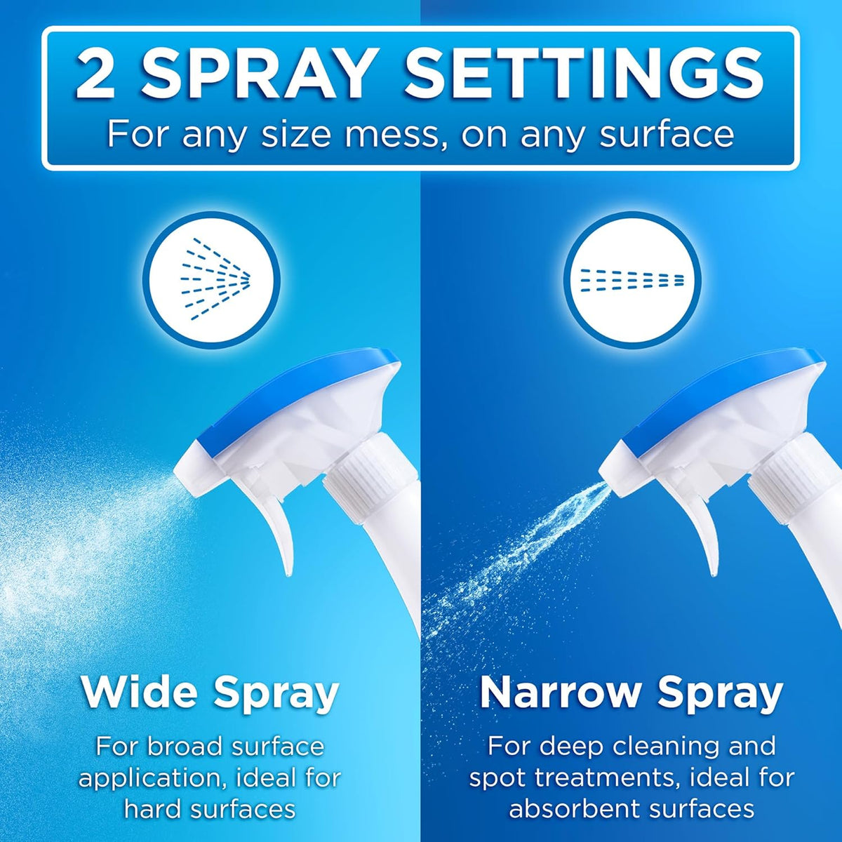 Pet Odor Eliminator Spray, 32 fl oz