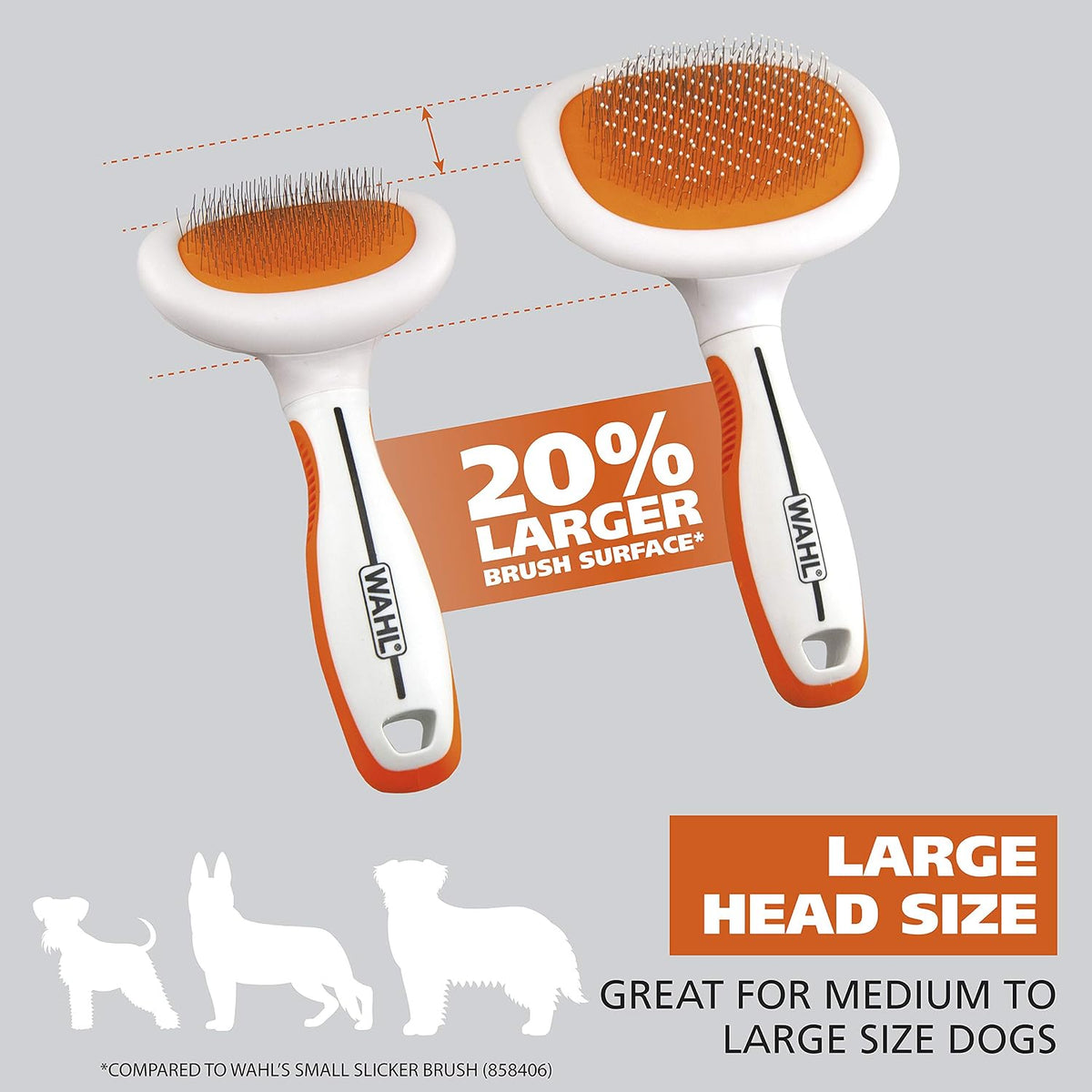 Premium Patented Dual Level Sensitive Skin Pet Slicker Brush | Brush, Deshed & Groom Dogs & Cats With Comfortable Ergonomic Handle – Model 858500