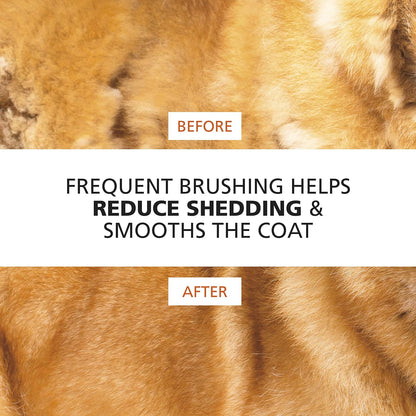 Premium Patented Dual Level Sensitive Skin Pet Slicker Brush | Brush, Deshed & Groom Dogs & Cats With Comfortable Ergonomic Handle – Model 858500