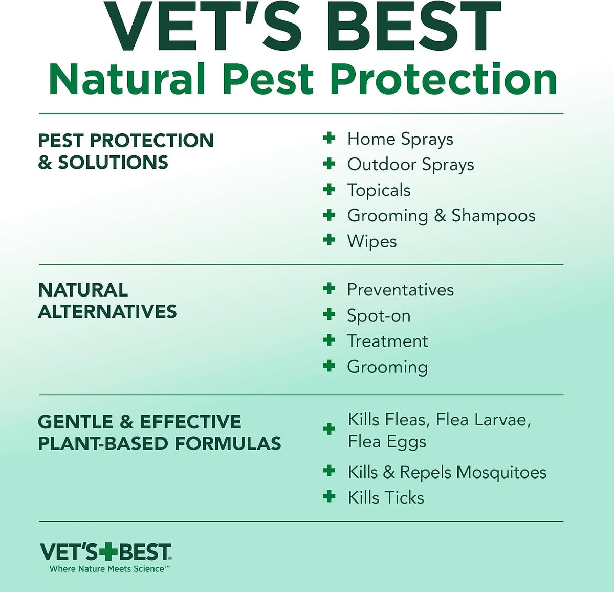 Flea & Tick Drops for Small Dogs, Spot On Treatment, 4mo Supply