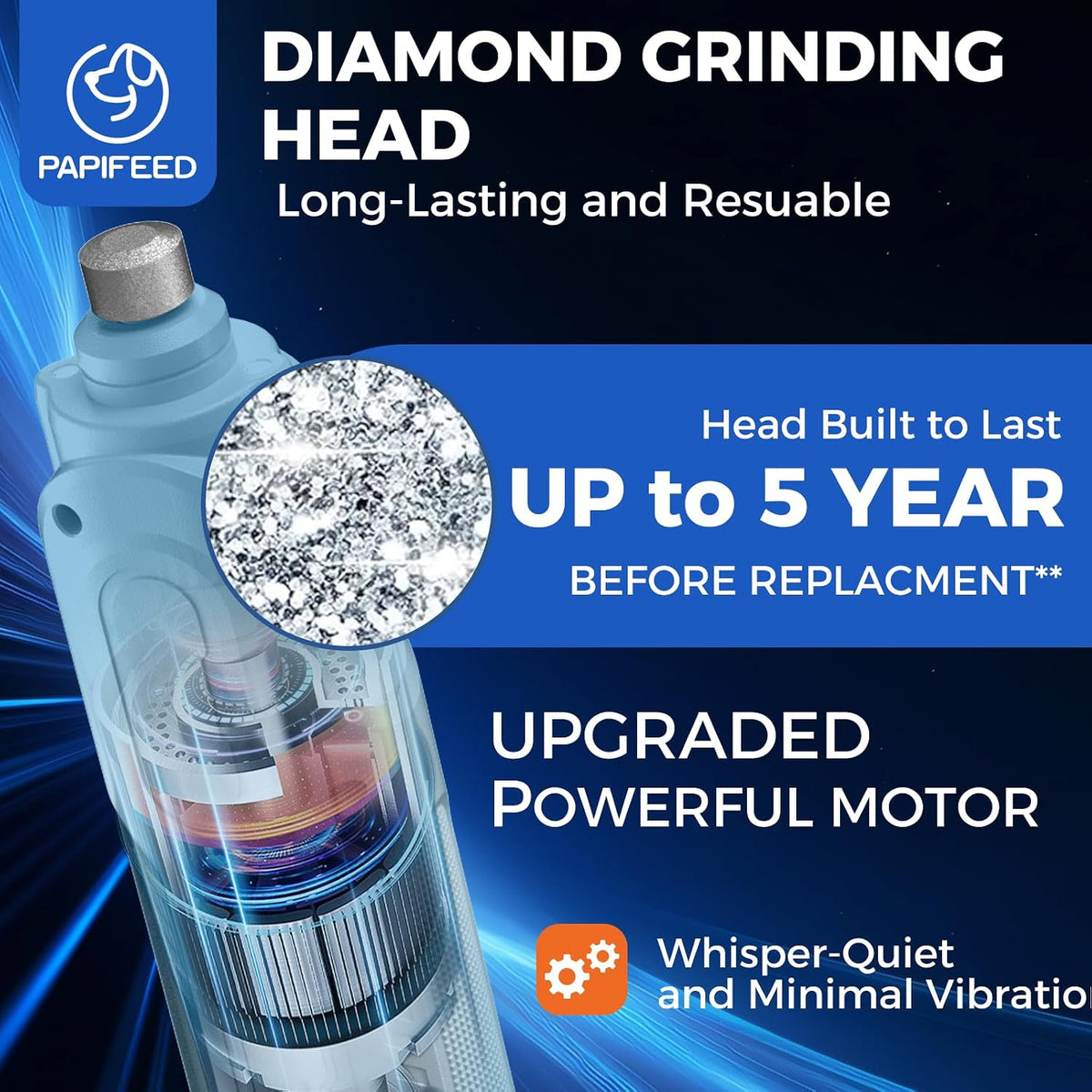 Dog Nail Grinder, Pet Nail Grinder with 6 Speeds Quiet Motor, LED Light and Dust Collection, Rechargeable Dog Nail Trimmer for Small Medium Large Dogs Cats, Type-C Grooming Kit