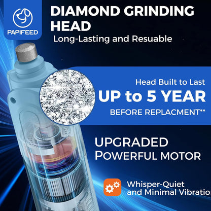Dog Nail Grinder, Pet Nail Grinder with 6 Speeds Quiet Motor, LED Light and Dust Collection, Rechargeable Dog Nail Trimmer for Small Medium Large Dogs Cats, Type-C Grooming Kit