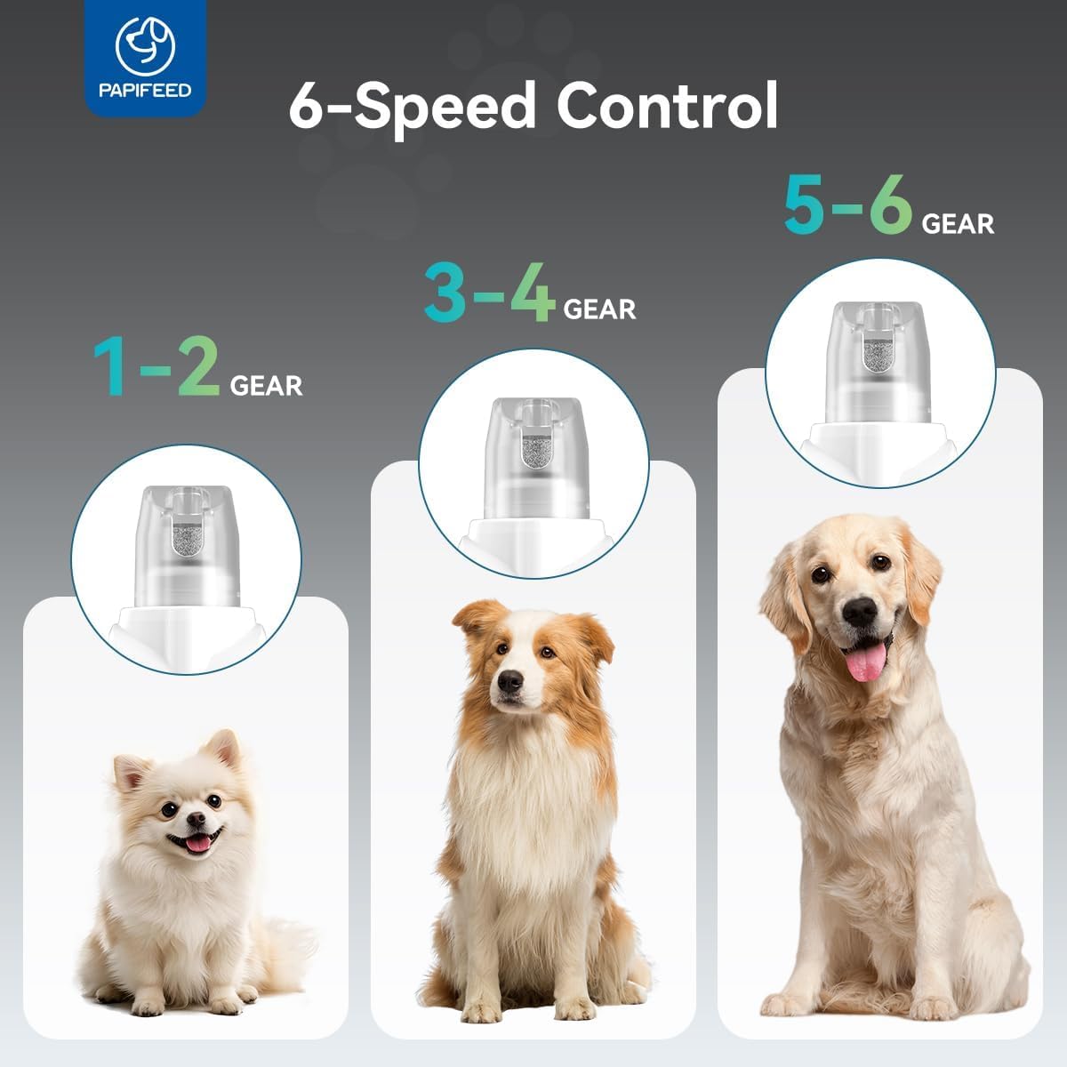 Dog Nail Grinder, Pet Nail Grinder with 6 Speeds Quiet Motor, LED Light and Dust Collection, Rechargeable Dog Nail Trimmer for Small Medium Large Dogs Cats, Type-C Grooming Kit