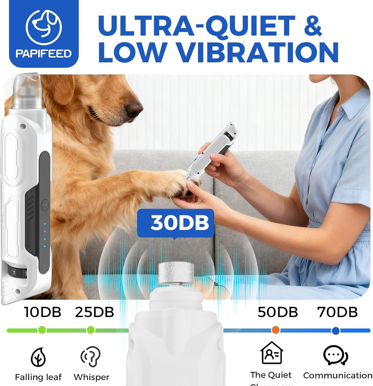 Dog Nail Grinder, Pet Nail Grinder with 6 Speeds Quiet Motor, LED Light and Dust Collection, Rechargeable Dog Nail Trimmer for Small Medium Large Dogs Cats, Type-C Grooming Kit