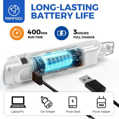 Dog Nail Grinder, Pet Nail Grinder with 6 Speeds Quiet Motor, LED Light and Dust Collection, Rechargeable Dog Nail Trimmer for Small Medium Large Dogs Cats, Type-C Grooming Kit