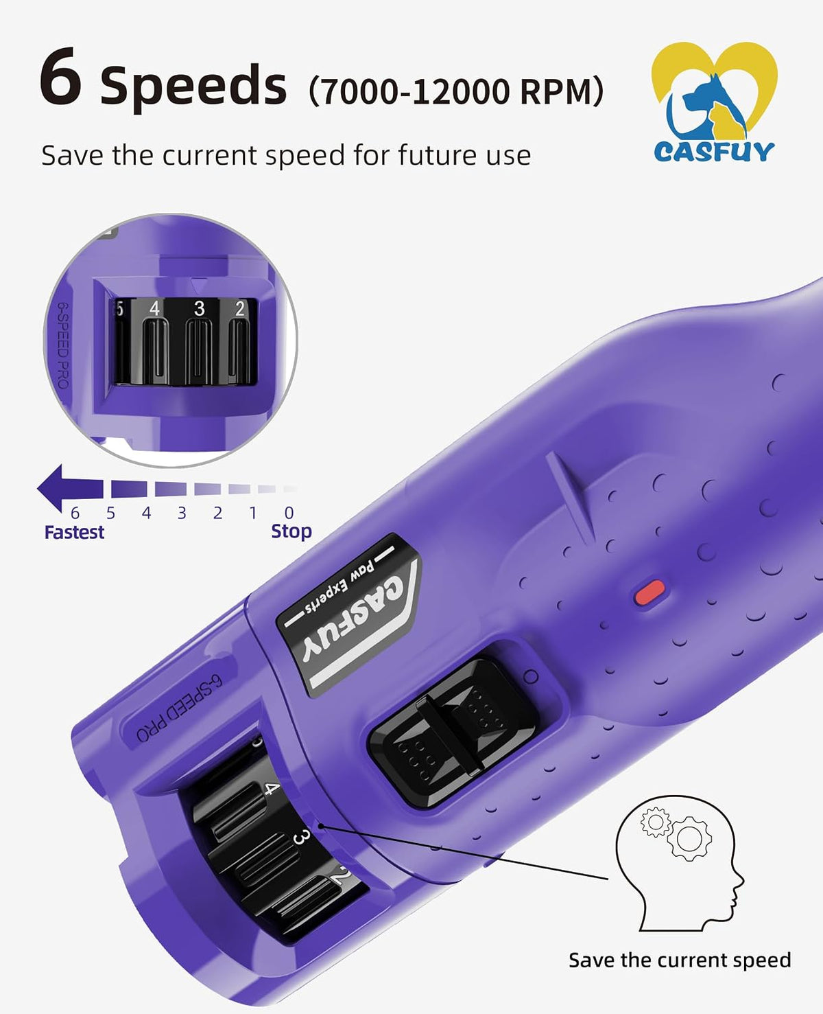 Dog Nail Grinder Quiet - (45db) 6-Speed Pet Nail Grinder with 2 LED Lights for Large Medium Small Puppy Dogs/Cats, Professional 3 Ports Rechargeable Electric Dog Nail Trimmer with Dust Cap