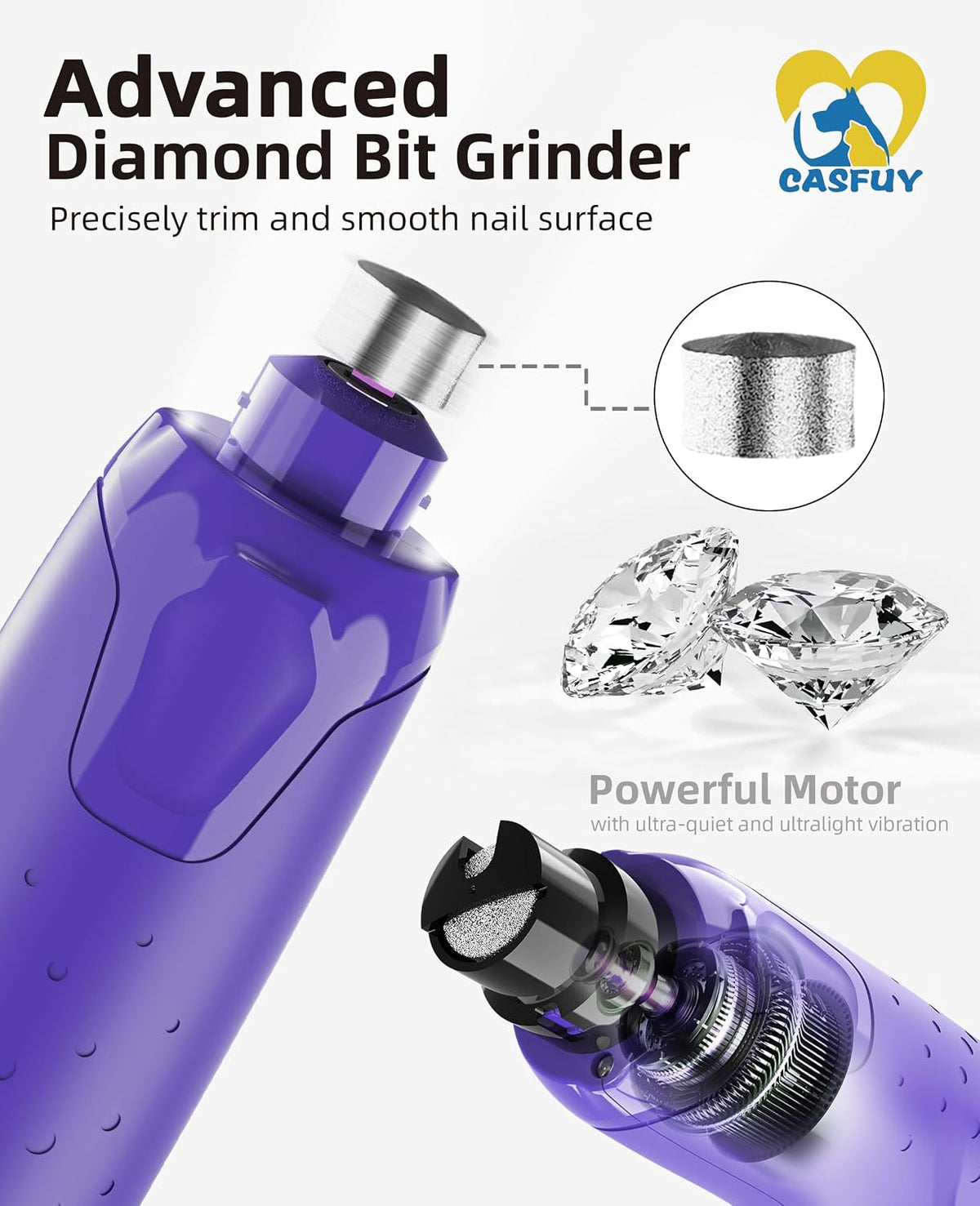 Dog Nail Grinder Quiet - (45db) 6-Speed Pet Nail Grinder with 2 LED Lights for Large Medium Small Puppy Dogs/Cats, Professional 3 Ports Rechargeable Electric Dog Nail Trimmer with Dust Cap