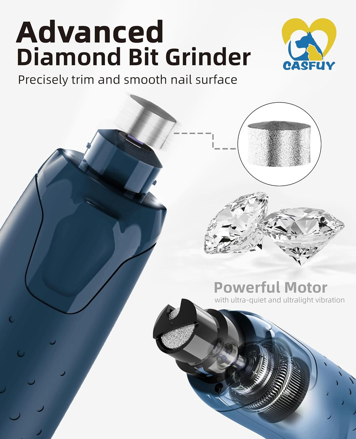 Dog Nail Grinder Quiet - (45db) 6-Speed Pet Nail Grinder with 2 LED Lights for Large Medium Small Puppy Dogs/Cats, Professional 3 Ports Rechargeable Electric Dog Nail Trimmer with Dust Cap