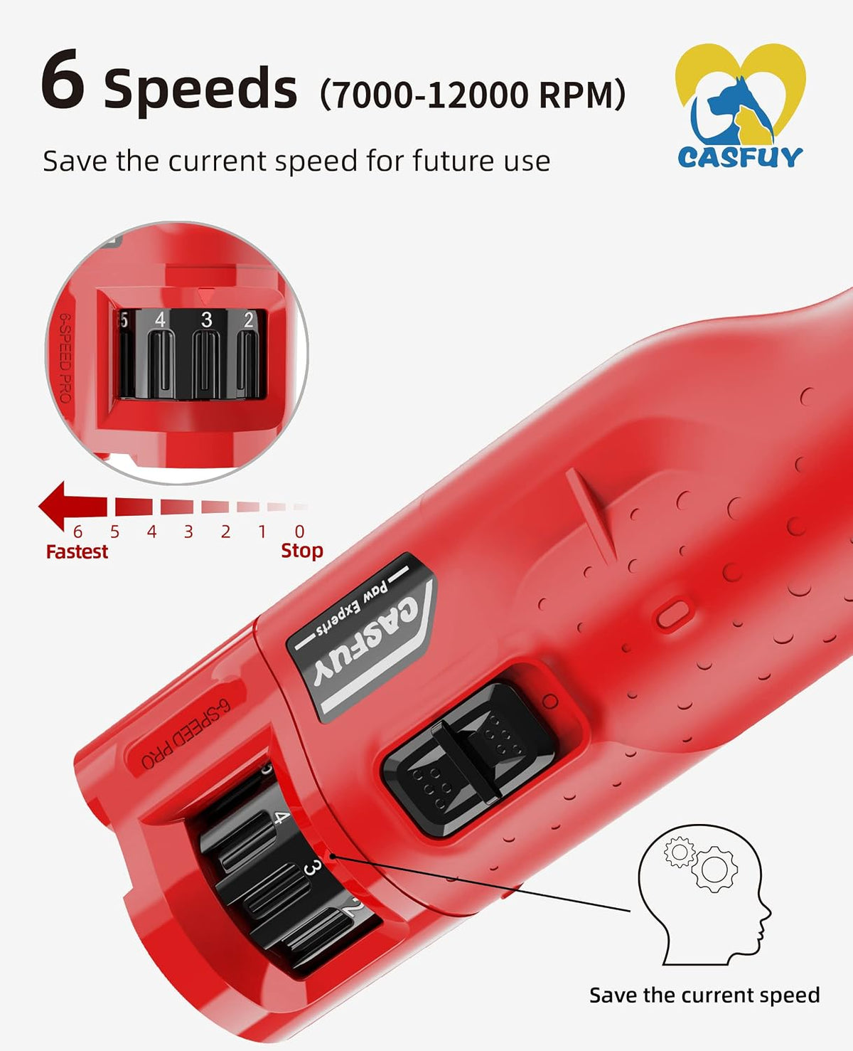 Dog Nail Grinder Quiet - (45db) 6-Speed Pet Nail Grinder with 2 LED Lights for Large Medium Small Puppy Dogs/Cats, Professional 3 Ports Rechargeable Electric Dog Nail Trimmer with Dust Cap