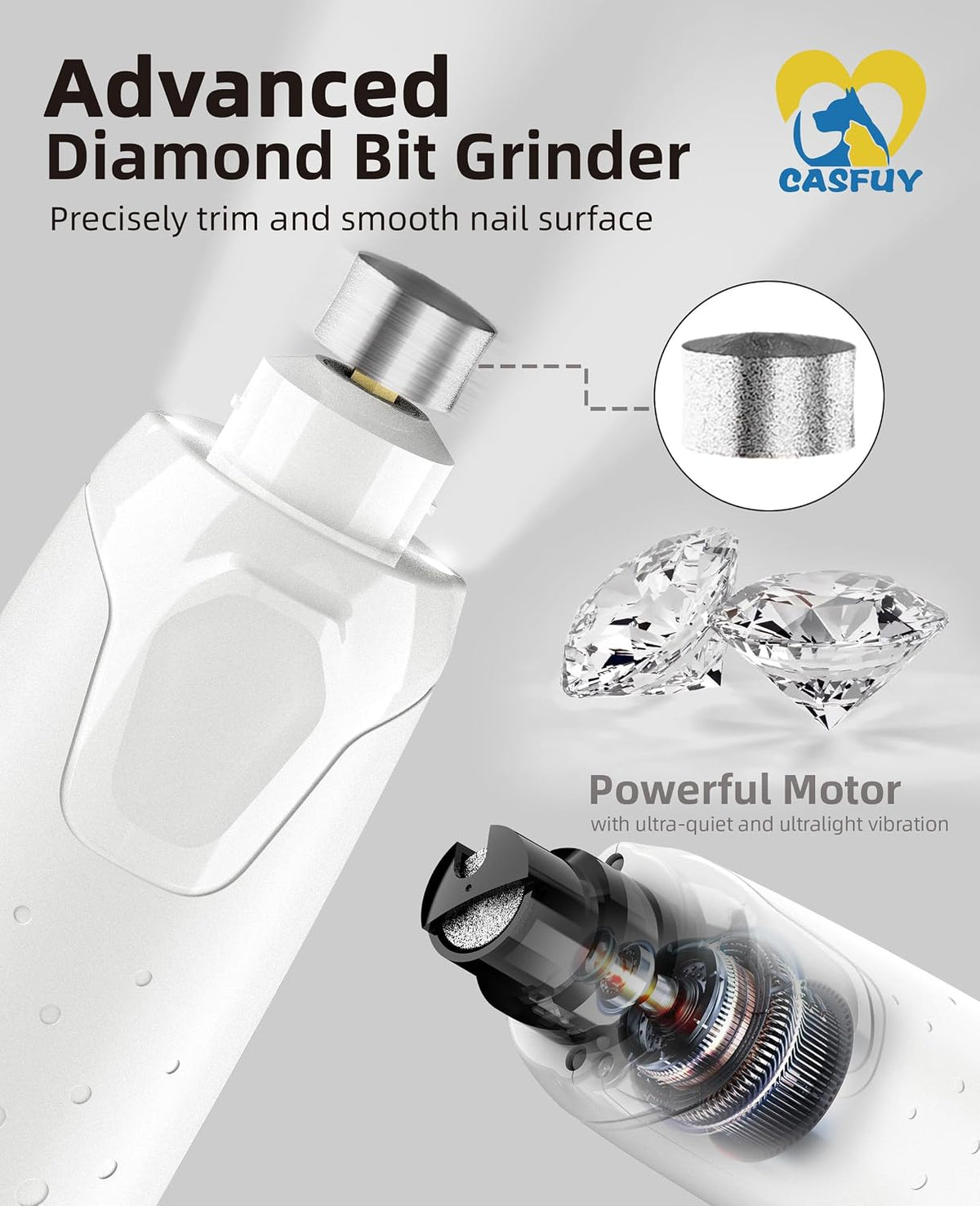 Dog Nail Grinder Quiet - (45db) 6-Speed Pet Nail Grinder with 2 LED Lights for Large Medium Small Puppy Dogs/Cats, Professional 3 Ports Rechargeable Electric Dog Nail Trimmer with Dust Cap