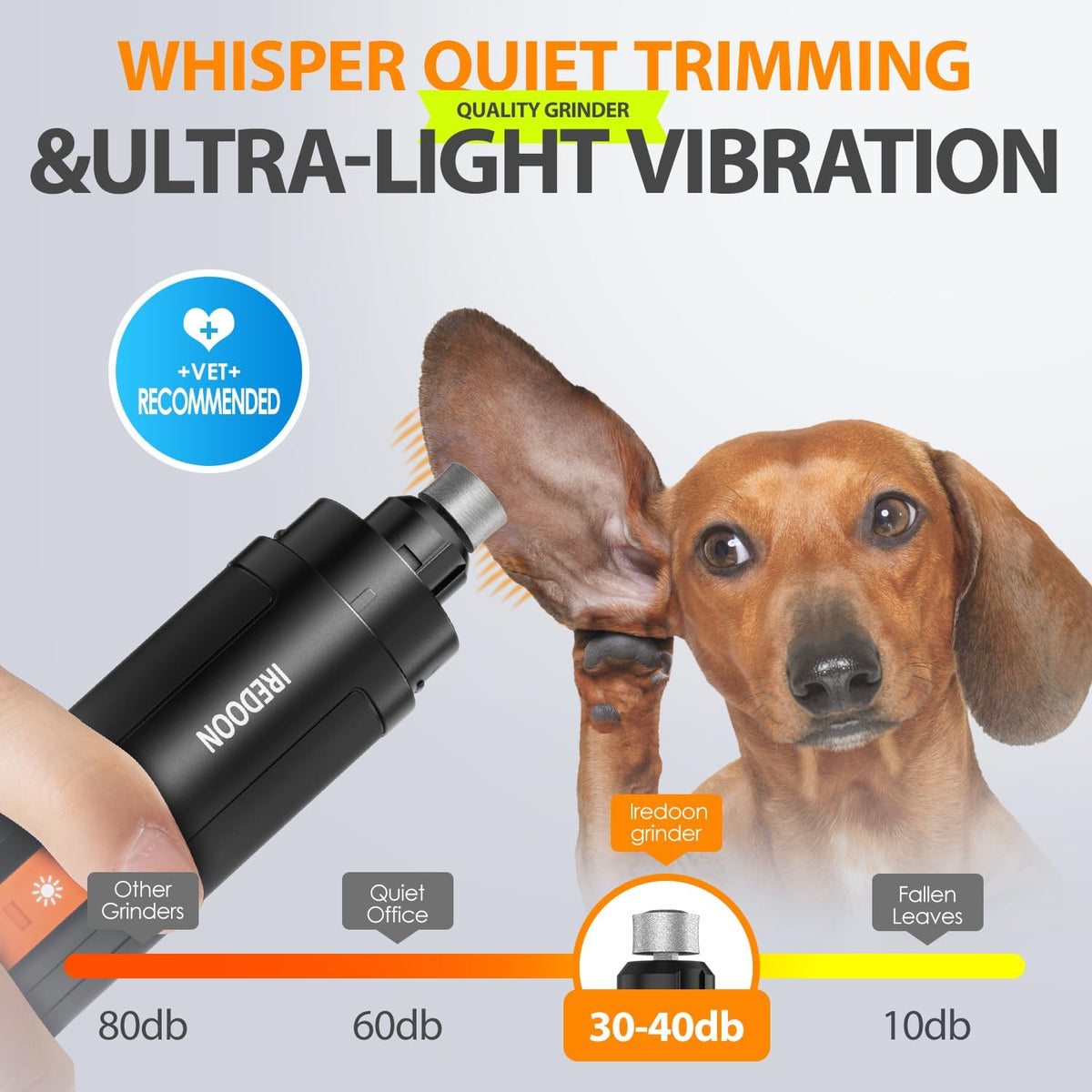 Dog Nail Grinder with 4 LED Lights, 3 Speeds Super Quiet for Pets