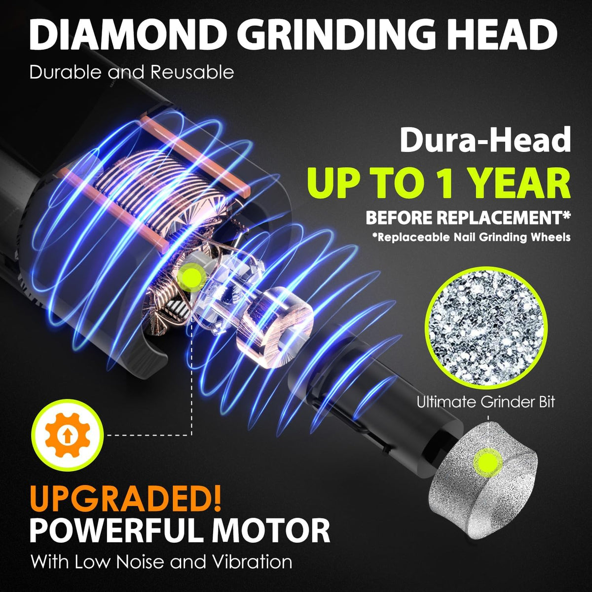 Dog Nail Grinder with 4 LED Lights, 3 Speeds Super Quiet for Pets