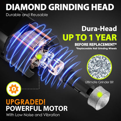 Dog Nail Grinder with 4 LED Lights, 3 Speeds Super Quiet for Pets