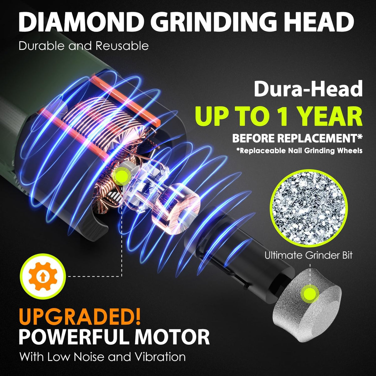 Dog Nail Grinder with 4 LED Lights, 3 Speeds Super Quiet for Pets