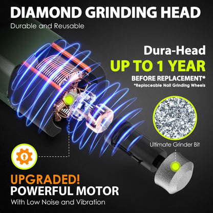 Dog Nail Grinder with 4 LED Lights, 3 Speeds Super Quiet for Pets