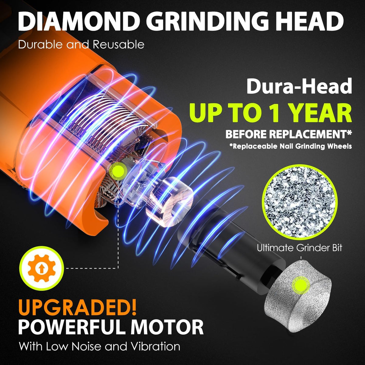 Dog Nail Grinder with 4 LED Lights, 3 Speeds Super Quiet for Pets