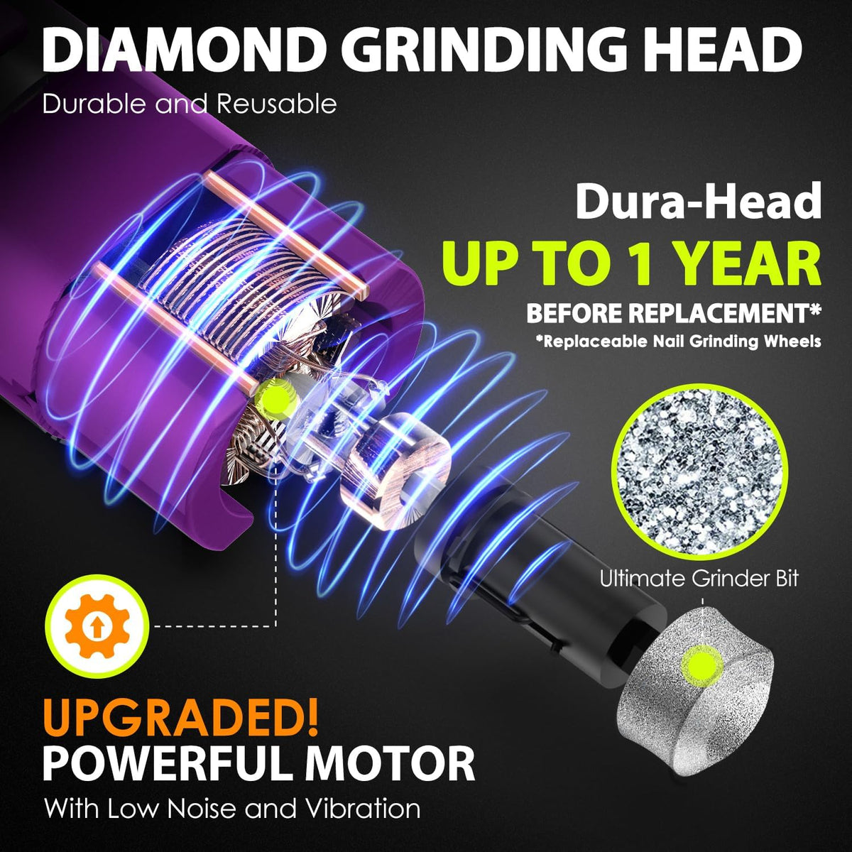 Dog Nail Grinder with 4 LED Lights, 3 Speeds Super Quiet for Pets