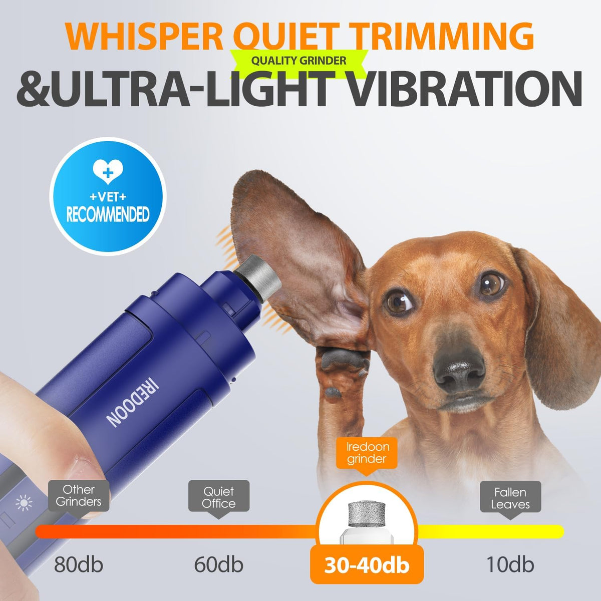 Dog Nail Grinder with 4 LED Lights, 3 Speeds Super Quiet for Pets