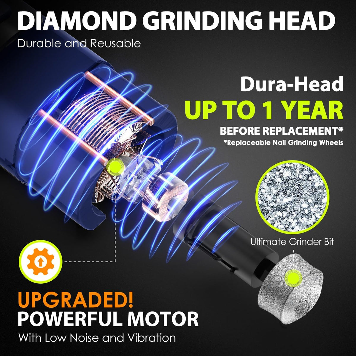 Dog Nail Grinder with 4 LED Lights, 3 Speeds Super Quiet for Pets