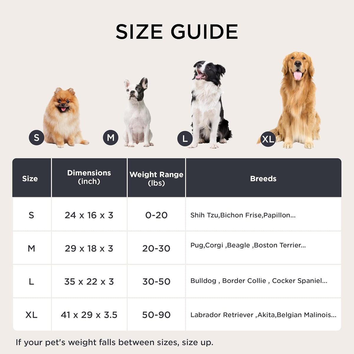 Memory Foam Dog Beds Large Sized Dog, Orthopedic Crate Pads, 35x22