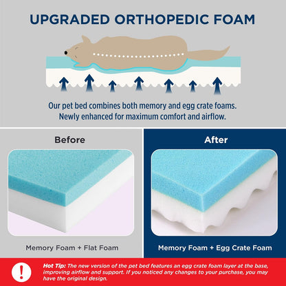 Memory Foam Dog Beds Large Sized Dog, Orthopedic Crate Pads, 35x22