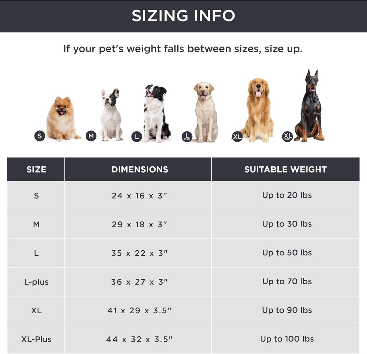 Memory Foam Dog Beds Large Sized Dog, Orthopedic Crate Pads, 35x22