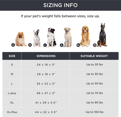 Memory Foam Dog Beds Large Sized Dog, Orthopedic Crate Pads, 35x22