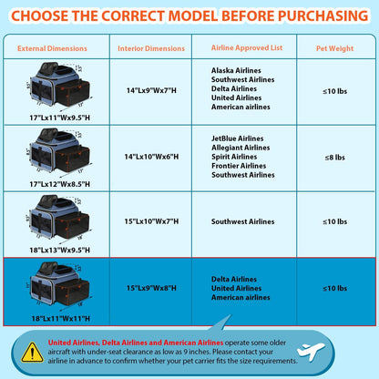 Top and Side Expandable Small Pet Carrier Airline Approved, Blue