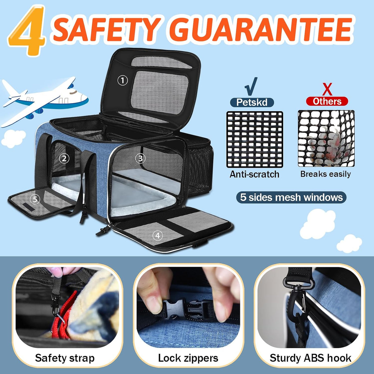 Top and Side Expandable Small Pet Carrier Airline Approved, Blue