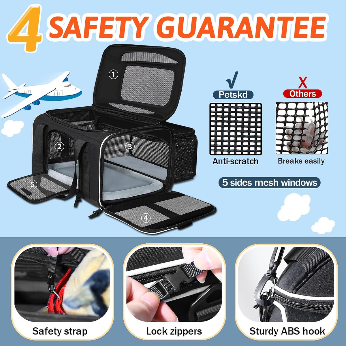 Top and Side Expandable Small Pet Carrier Airline Approved, Blue