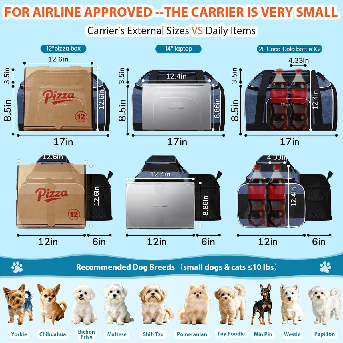 Top and Side Expandable Small Pet Carrier Airline Approved, Blue