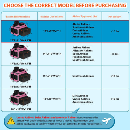 Top and Side Expandable Small Pet Carrier Airline Approved, Blue