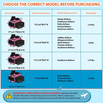 Top and Side Expandable Small Pet Carrier Airline Approved, Blue