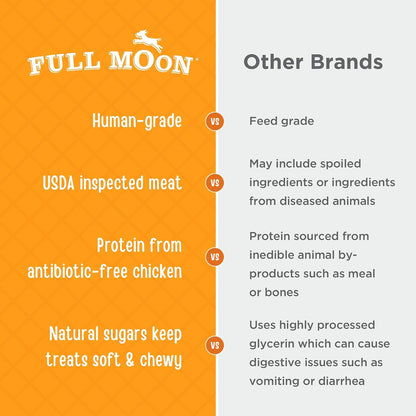 Full Moon® Chicken Jerky Dog Treats 12 oz