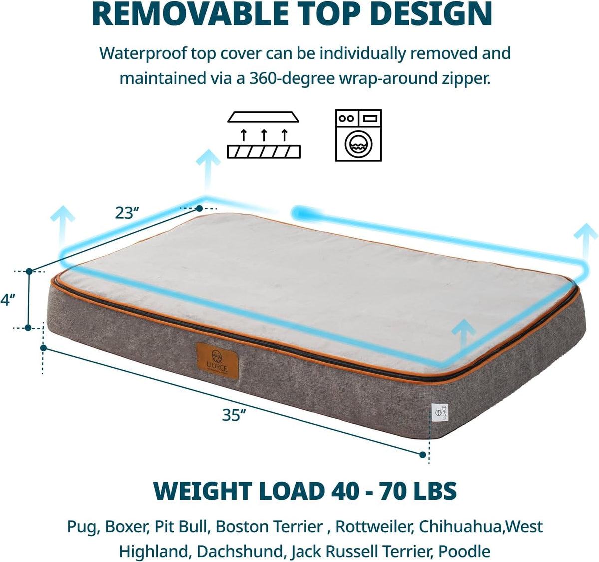 Orthopedic Memory Foam XXL Dog Bed - 6" Thick Beds for Extra Large Sized Dog - Waterproof Removable Washable Cover & Wrap-Around Zipper - Ultimate Comfort & Easy Maintenance, Dary Grey