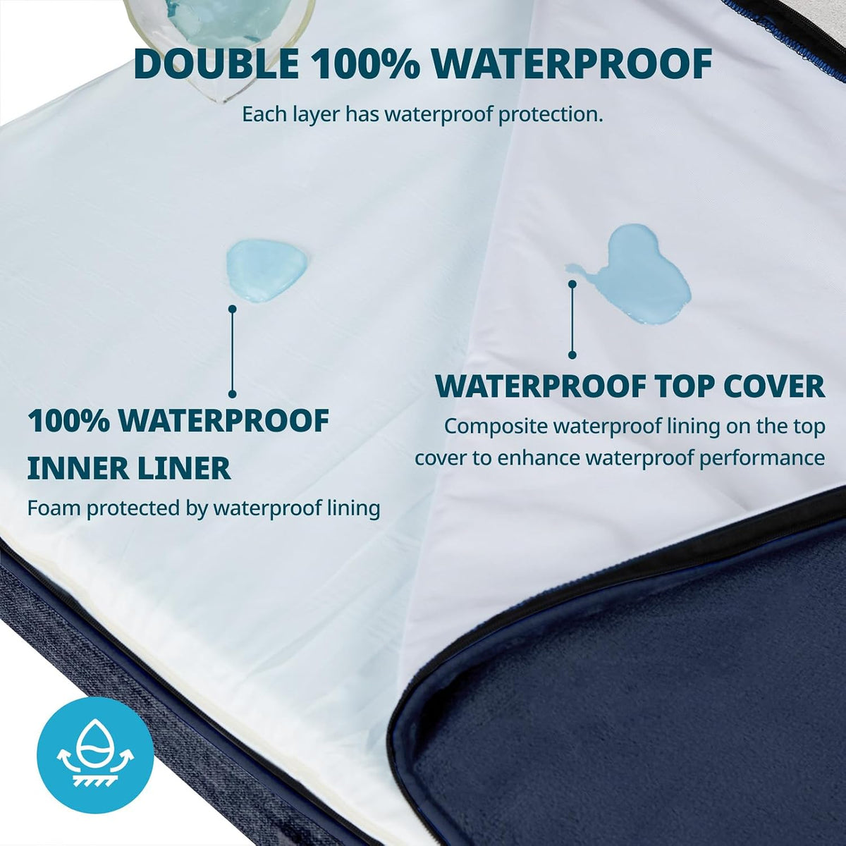 Orthopedic Memory Foam XXL Dog Bed - 6" Thick Beds for Extra Large Sized Dog - Waterproof Removable Washable Cover & Wrap-Around Zipper - Ultimate Comfort & Easy Maintenance, Dary Grey