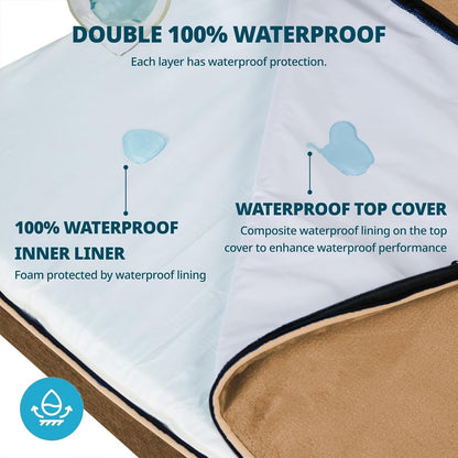 Orthopedic Memory Foam XXL Dog Bed - 6" Thick Beds for Extra Large Sized Dog - Waterproof Removable Washable Cover & Wrap-Around Zipper - Ultimate Comfort & Easy Maintenance, Dary Grey