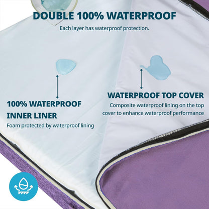 Orthopedic Memory Foam XXL Dog Bed - 6" Thick Beds for Extra Large Sized Dog - Waterproof Removable Washable Cover & Wrap-Around Zipper - Ultimate Comfort & Easy Maintenance, Dary Grey