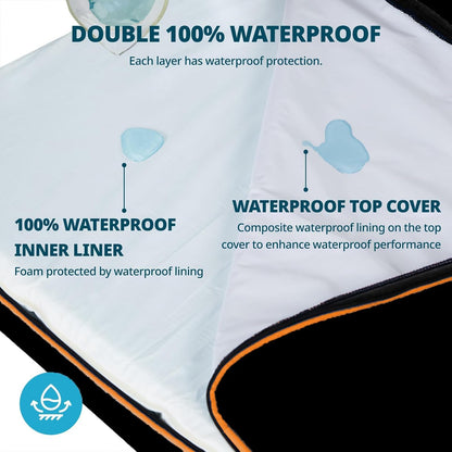 Orthopedic Memory Foam XXL Dog Bed - 6" Thick Beds for Extra Large Sized Dog - Waterproof Removable Washable Cover & Wrap-Around Zipper - Ultimate Comfort & Easy Maintenance, Dary Grey