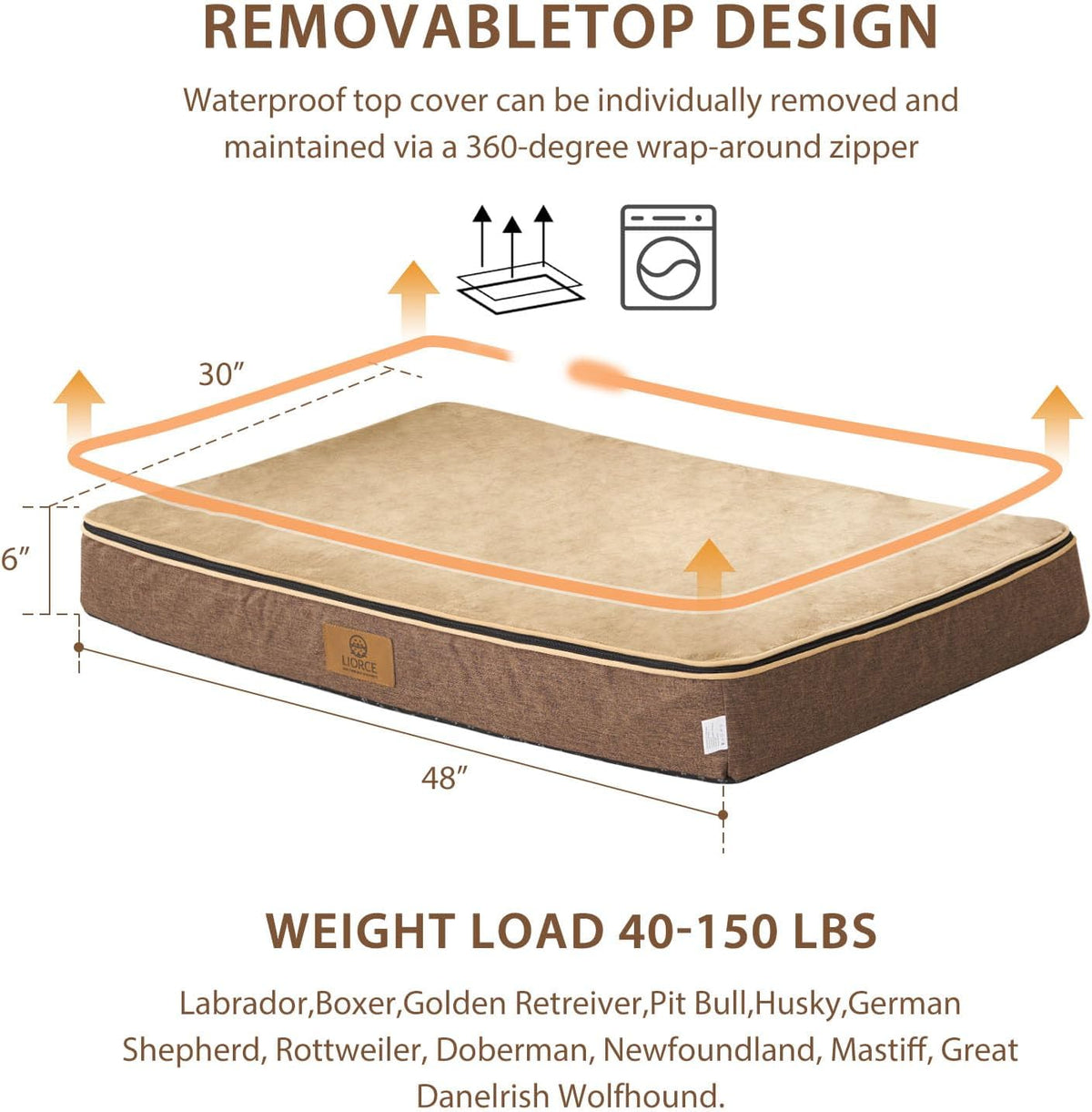 Orthopedic Memory Foam XXL Dog Bed - 6" Thick Beds for Extra Large Sized Dog - Waterproof Removable Washable Cover & Wrap-Around Zipper - Ultimate Comfort & Easy Maintenance, Dary Grey