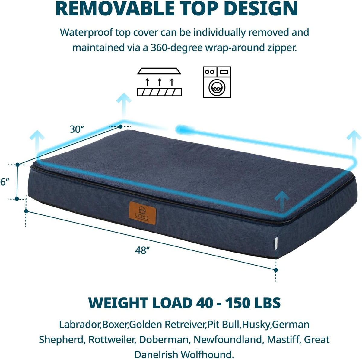 Orthopedic Memory Foam XXL Dog Bed - 6" Thick Beds for Extra Large Sized Dog - Waterproof Removable Washable Cover & Wrap-Around Zipper - Ultimate Comfort & Easy Maintenance, Dary Grey